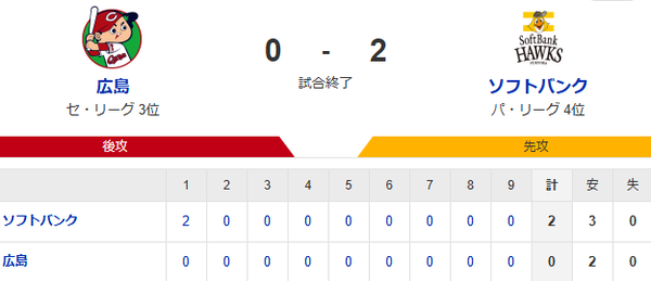 スクリーンショット 2025-06-17 205149