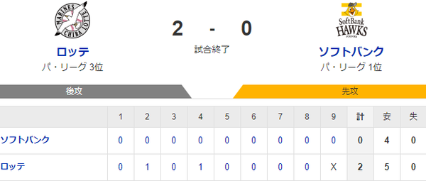 スクリーンショット 2024-05-25 162731