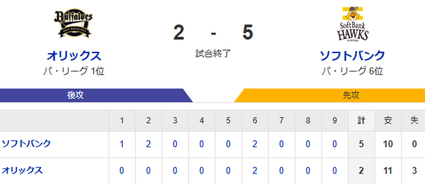 スクリーンショット 2025-04-08 211708