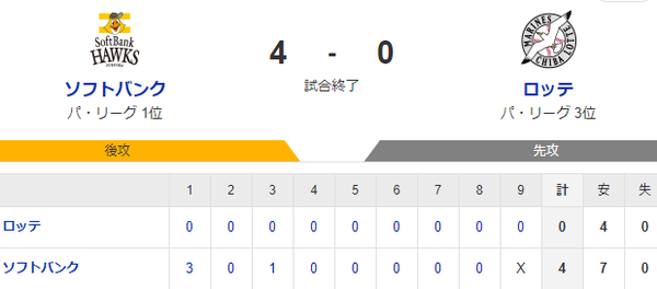 スクリーンショット 2024-08-16 201445