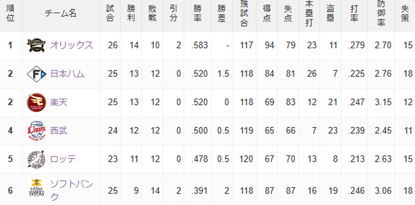 スクリーンショット 2025-04-30 020626