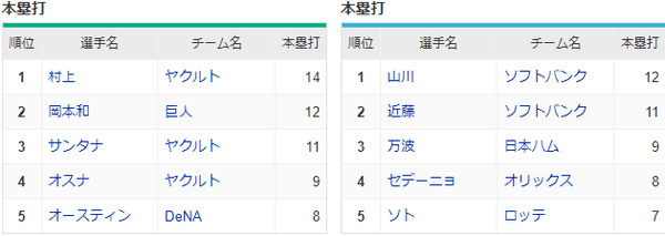 スクリーンショット 2024-06-24 001014