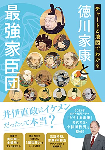 徳川家康の家臣、優秀な人が誰もいない