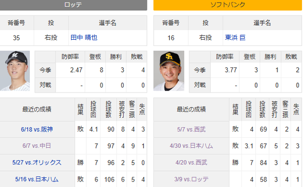 スクリーンショット 2025-06-29 005844