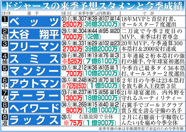 752VBpu