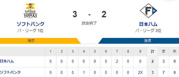 スクリーンショット 2024-08-04 154817