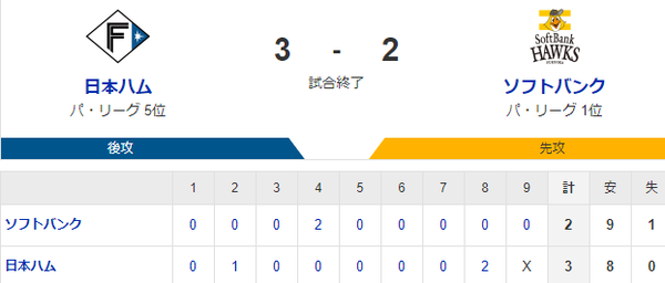 スクリーンショット 2024-07-13 173300
