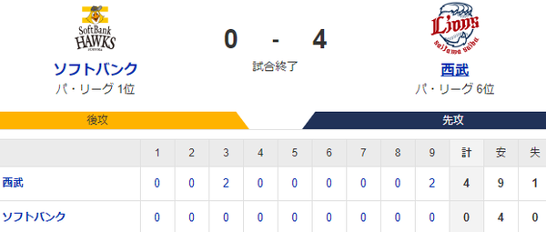 スクリーンショット 2024-07-04 205230