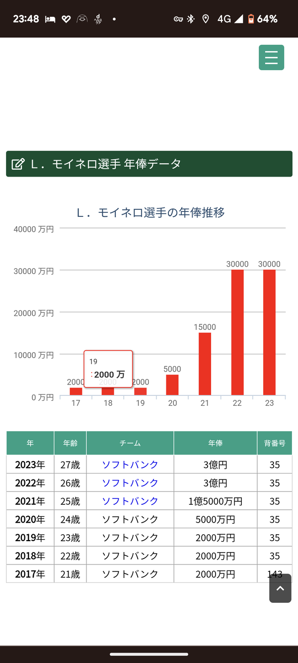 xs1MYMd