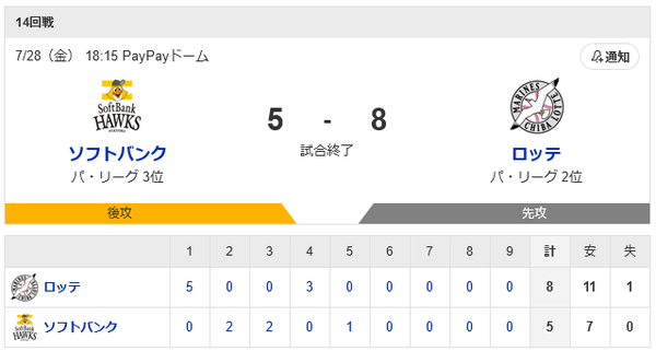 ２