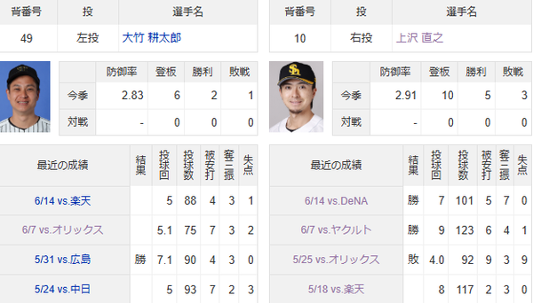 スクリーンショット 2025-06-21 103655