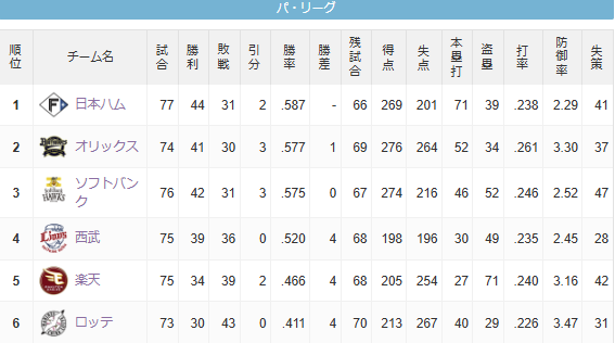 スクリーンショット 2025-07-06 013725
