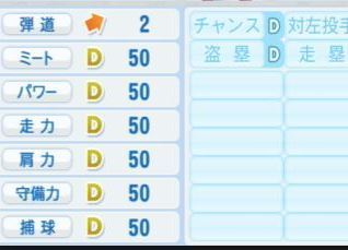 ddd