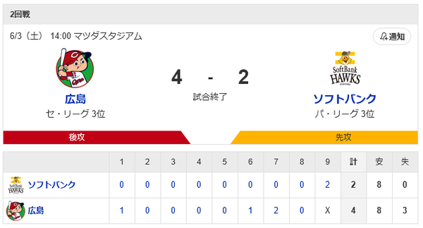 ２