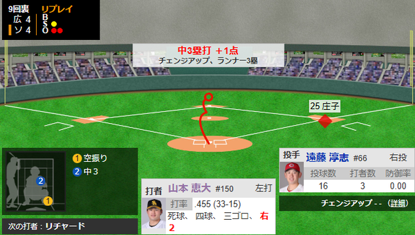 スクリーンショット 2025-04-08 160512