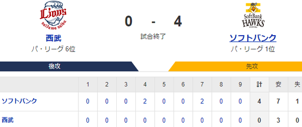 スクリーンショット 2024-07-19 204010