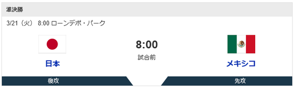 侍ジャパン対メキシコ　8:00～（ローンデポ・パーク）WBC準決勝