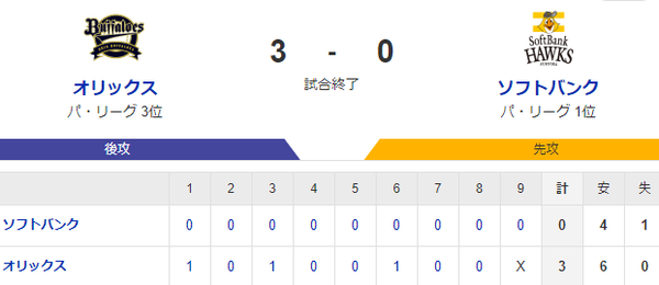 スクリーンショット 2024-07-09 204348