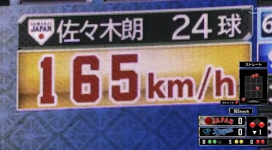 佐々木朗希165キロｗｗｗｗｗｗｗｗｗ