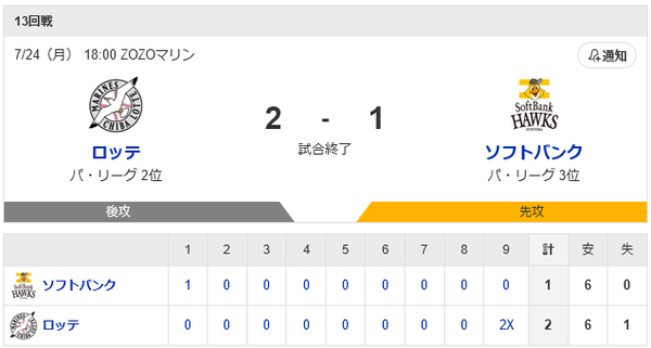 １