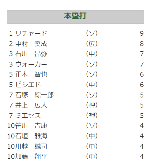 スクリーンショット 2024-08-15 022456