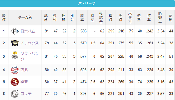 スクリーンショット 2025-07-12 034102