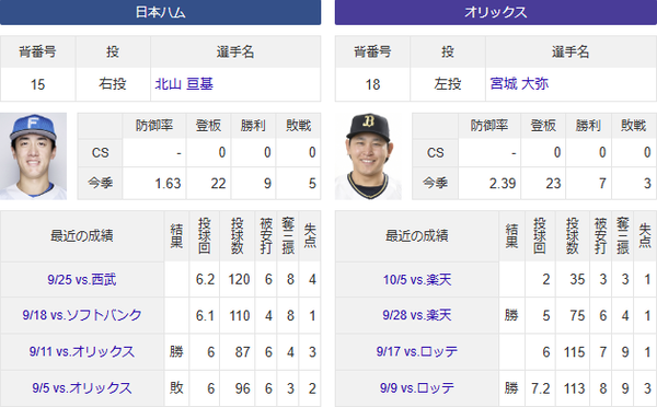 スクリーンショット 2025-10-12 021558