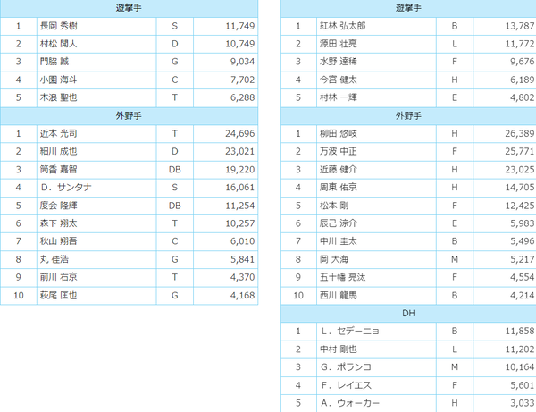 スクリーンショット 2024-05-22 010100