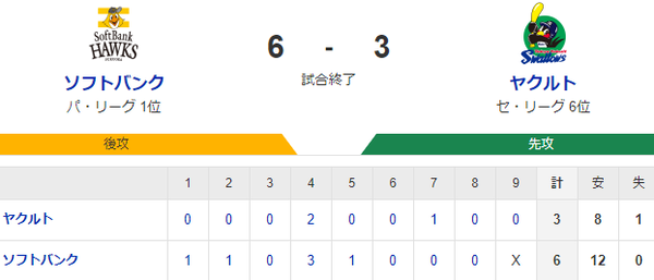 スクリーンショット 2024-06-13 212513