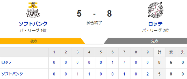 スクリーンショット 2024-07-15 210251