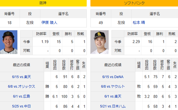 スクリーンショット 2025-06-22 093622