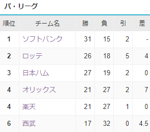 スクリーンショット 2024-06-01 183721