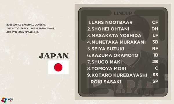 外国人「2026年のWBC日本代表を考えてみた」