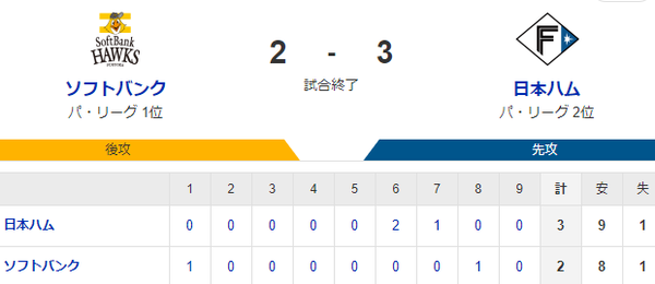 スクリーンショット 2024-09-17 212929