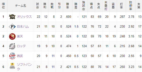スクリーンショット 2025-04-24 010124
