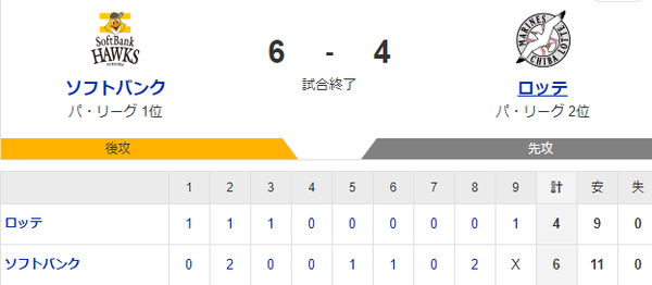 スクリーンショット 2024-07-17 205513