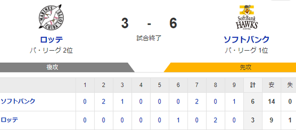 スクリーンショット 2024-08-08 212222