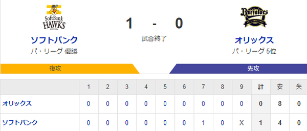 スクリーンショット 2024-09-30 203629