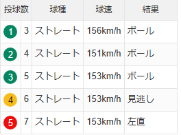 スクリーンショット 2026-03-07 022249