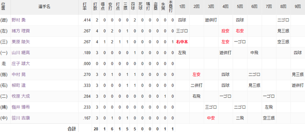 スクリーンショット 2025-05-07 210015