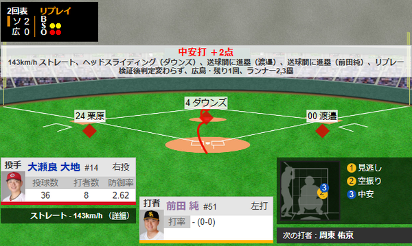 スクリーンショット 2025-06-18 183832