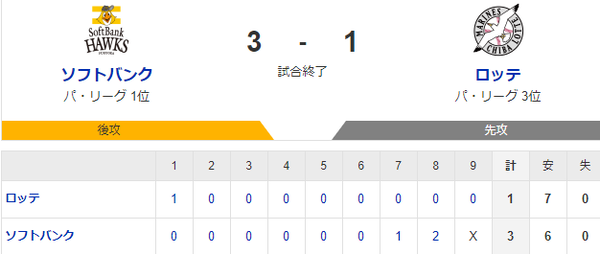 スクリーンショット 2024-06-22 163614