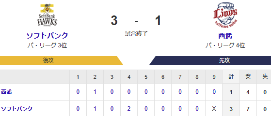 スクリーンショット 2025-07-06 153008