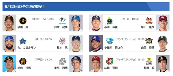 今日のプロ野球、ナゴド以外中止になりそう