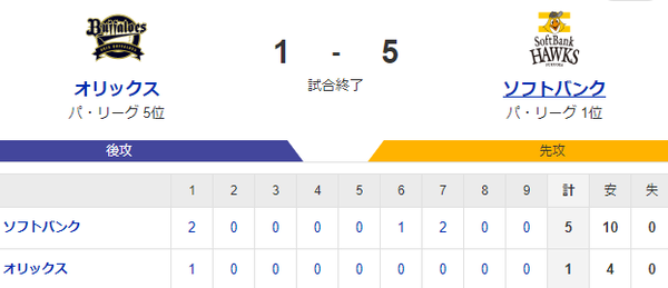 スクリーンショット 2024-06-26 210353