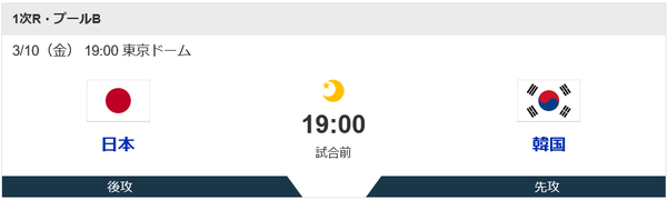 侍ジャパン対韓国 19:00～（東京ドーム）WBC1次ラウンド