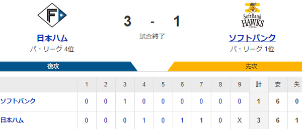スクリーンショット 2024-07-14 154143