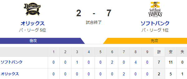 スクリーンショット 2024-06-25 211145