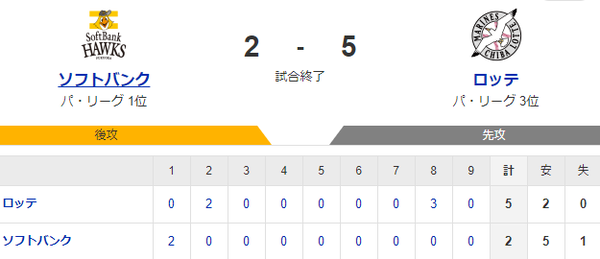 スクリーンショット 2024-08-17 170325