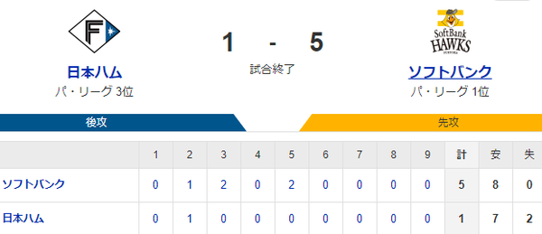 スクリーンショット 2024-06-28 210008